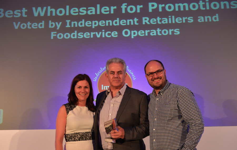 Best Wholesaler for Promotions